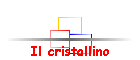 Il cristallino