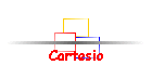 Cartesio