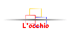 L'occhio