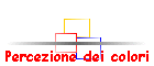 Percezione dei colori